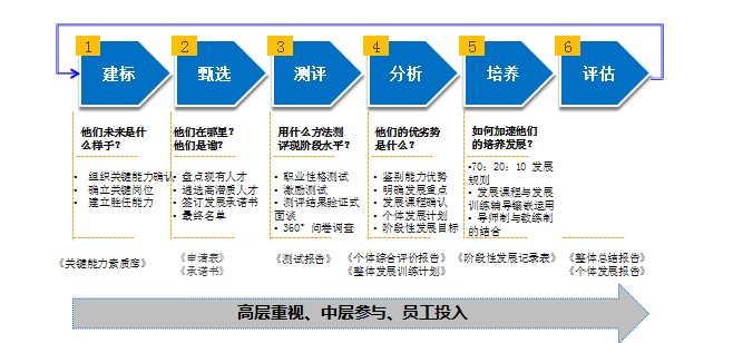 &#20248;&#20048;&#22253;