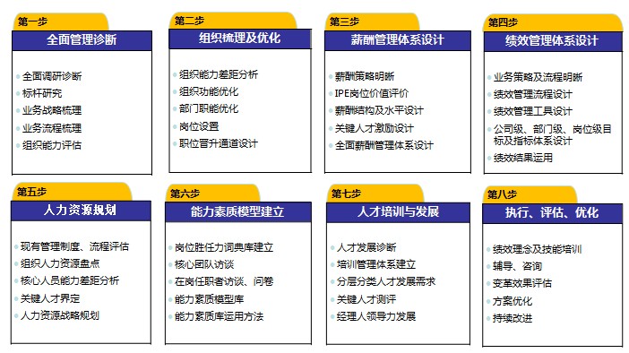 &#20248;&#20048;&#22253;