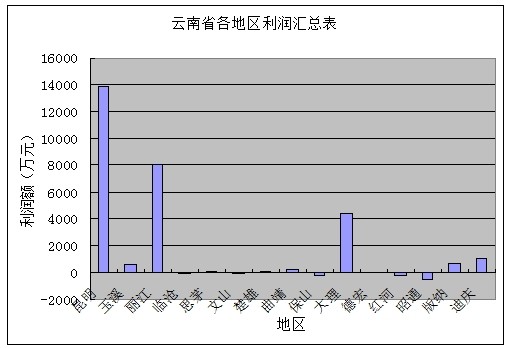 &#20248;&#20048;&#22253;