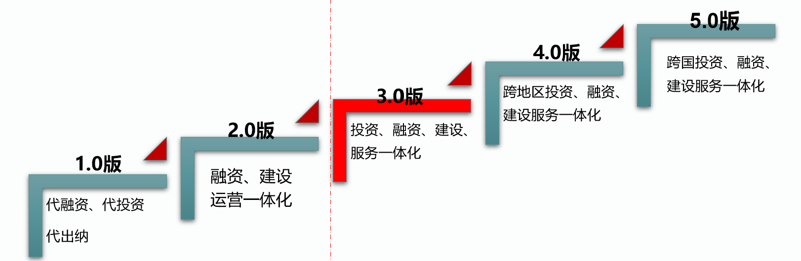 &#20248;&#20048;&#22253;