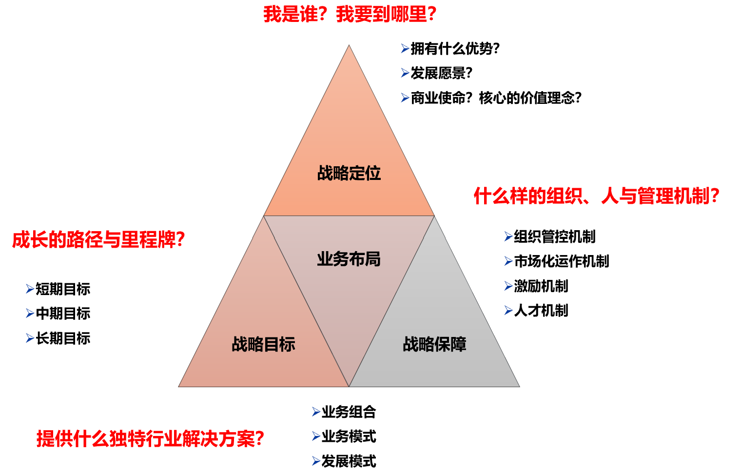 &#20248;&#20048;&#22253;