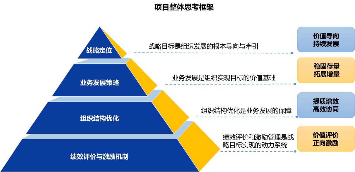 &#20248;&#20048;&#22253;