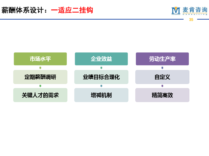 &#20248;&#20048;&#22253;