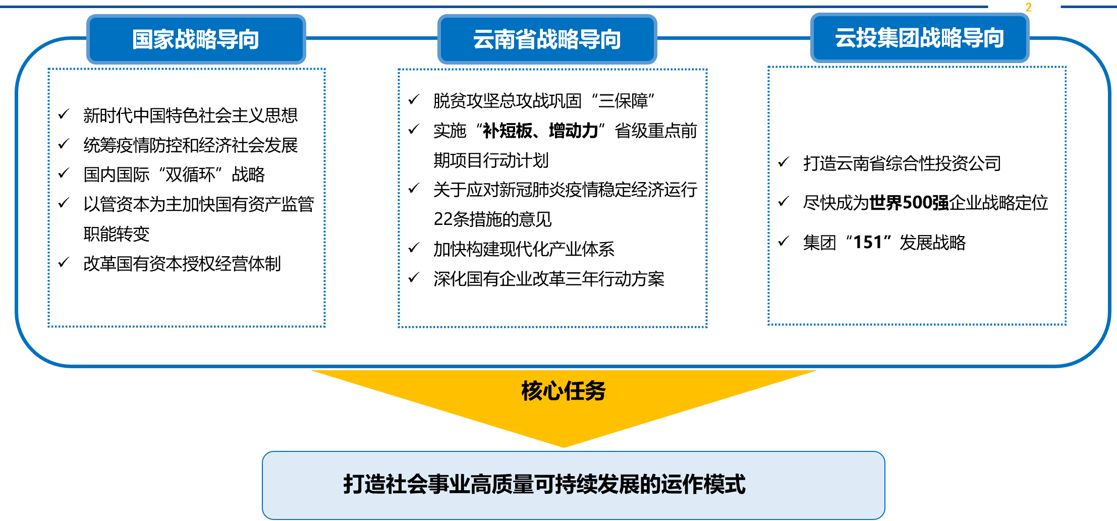 &#20248;&#20048;&#22253;