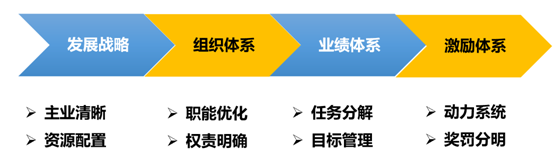 &#20248;&#20048;&#22253;