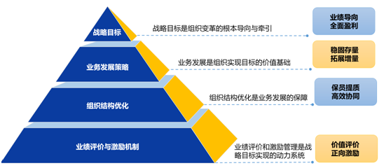 &#20248;&#20048;&#22253;