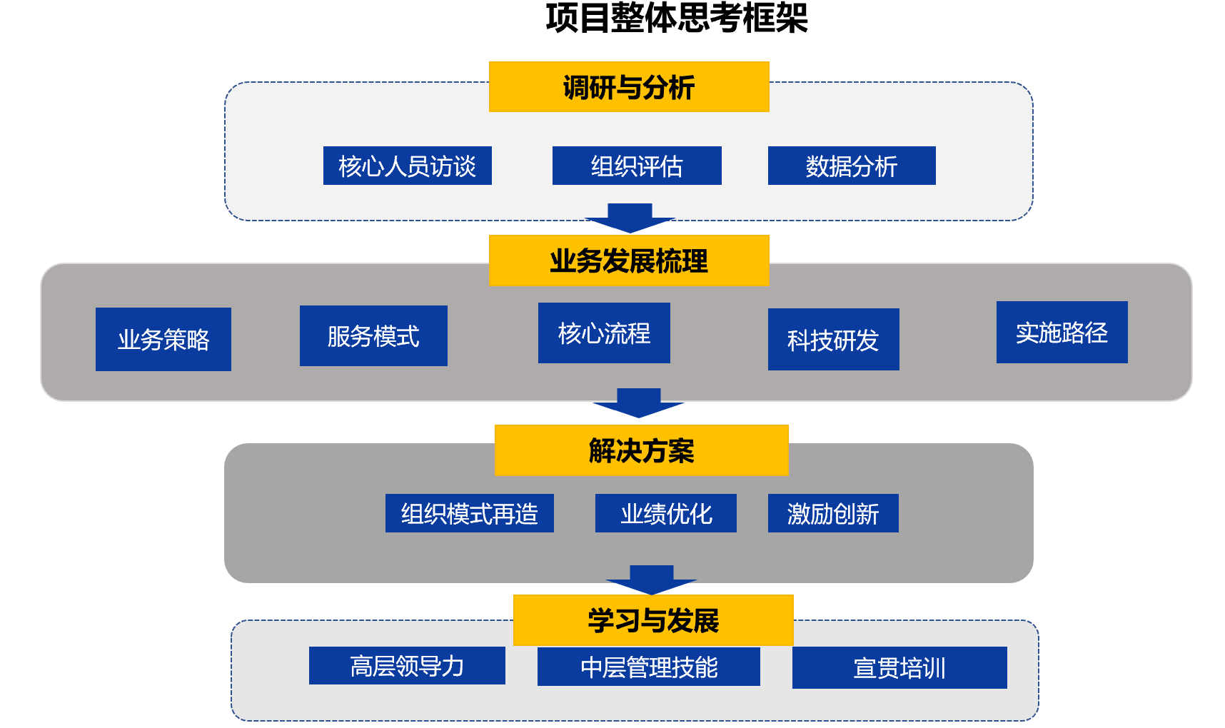 &#20248;&#20048;&#22253;