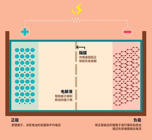 &#20248;&#20048;&#22253;