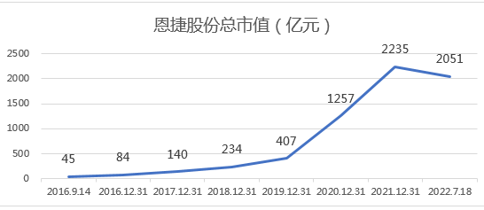 &#20248;&#20048;&#22253;