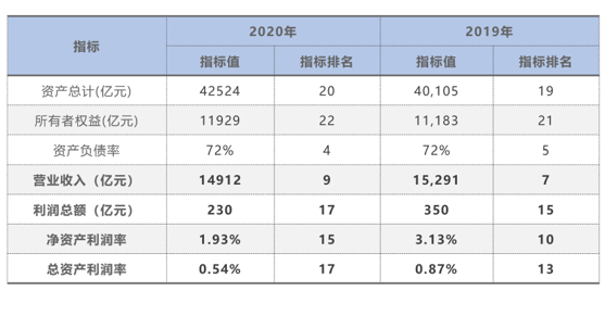 &#20248;&#20048;&#22253;