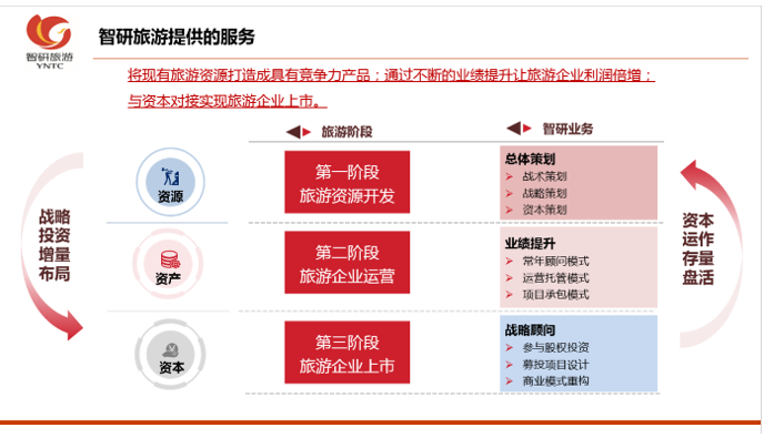 &#20248;&#20048;&#22253;