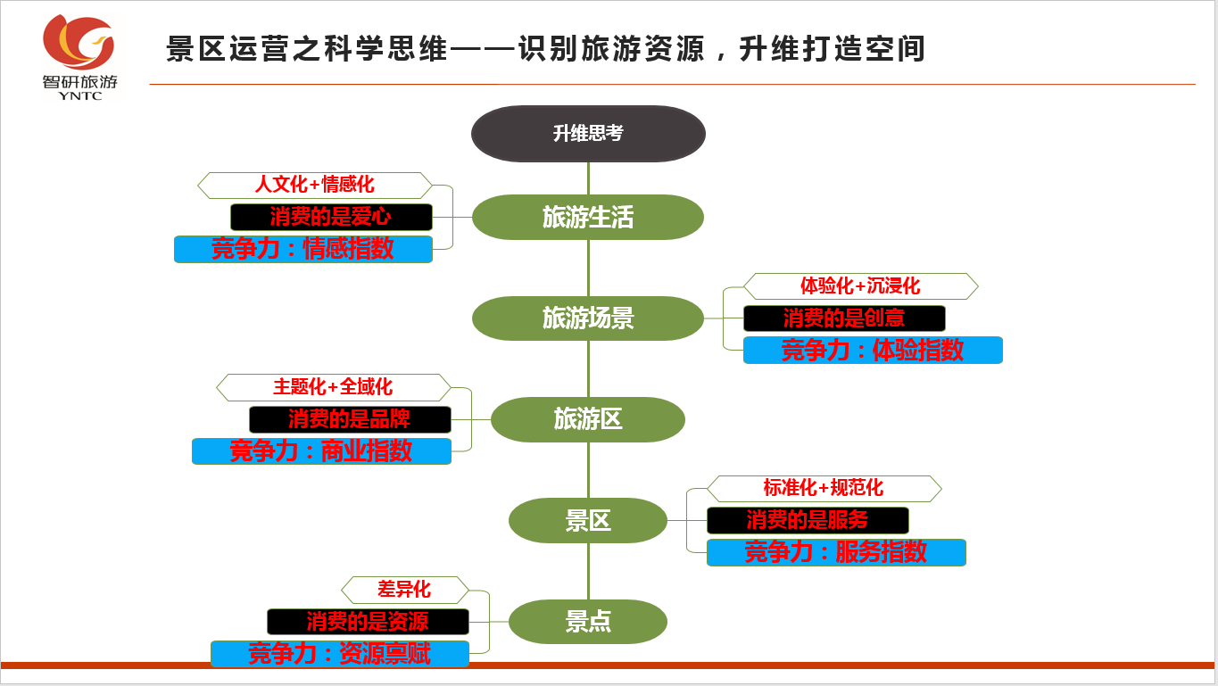 &#20248;&#20048;&#22253;