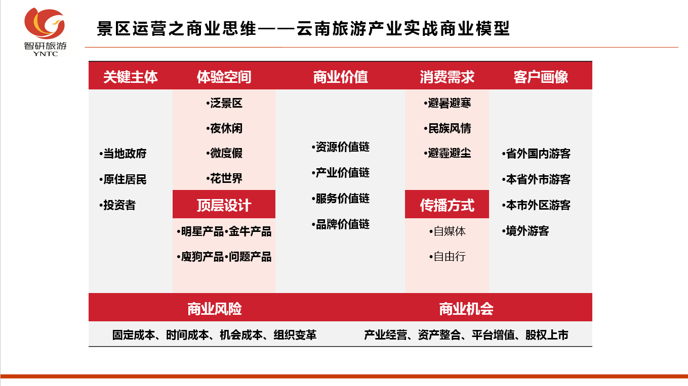 &#20248;&#20048;&#22253;