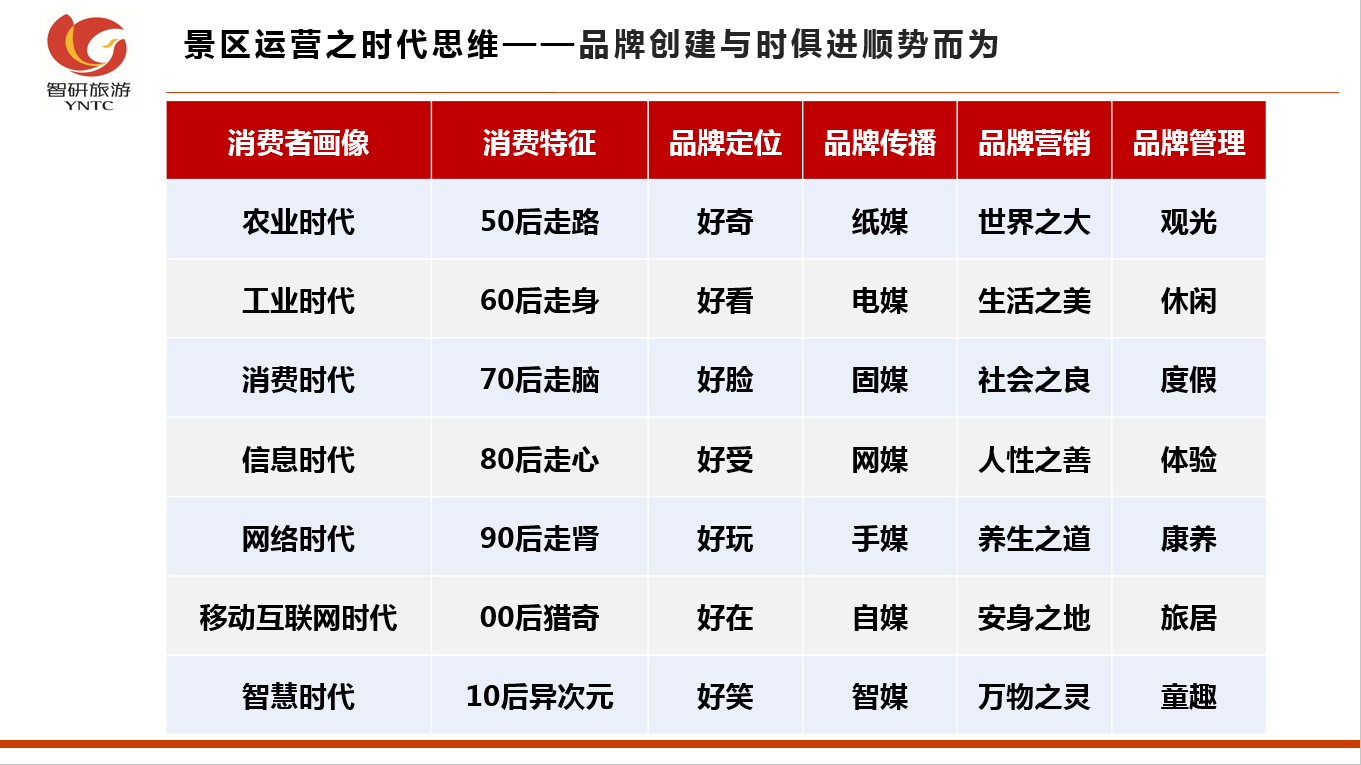 &#20248;&#20048;&#22253;