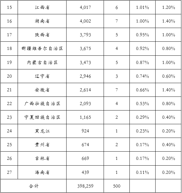 &#20248;&#20048;&#22253;