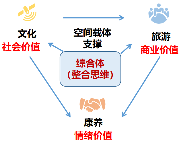 &#20248;&#20048;&#22253;