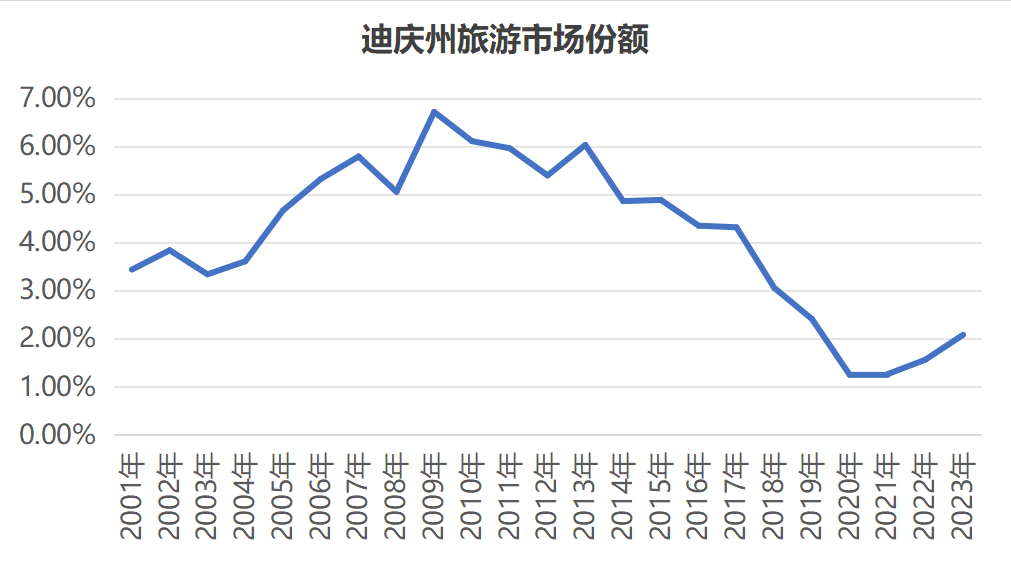 &#20248;&#20048;&#22253;