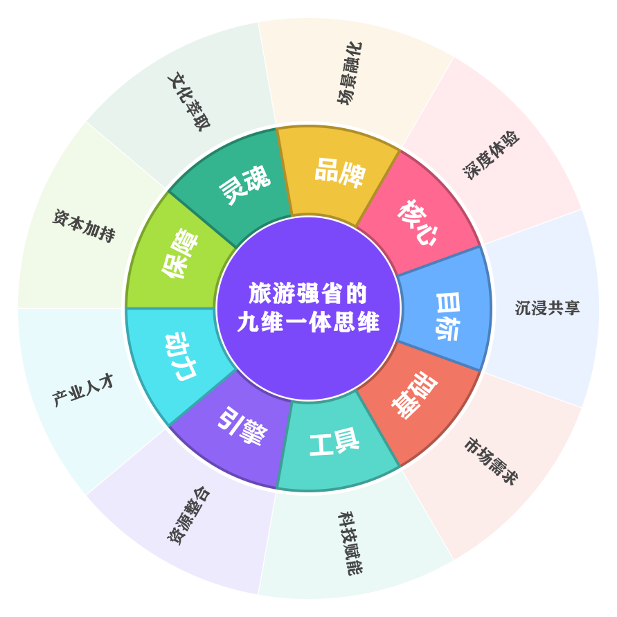 &#20248;&#20048;&#22253;